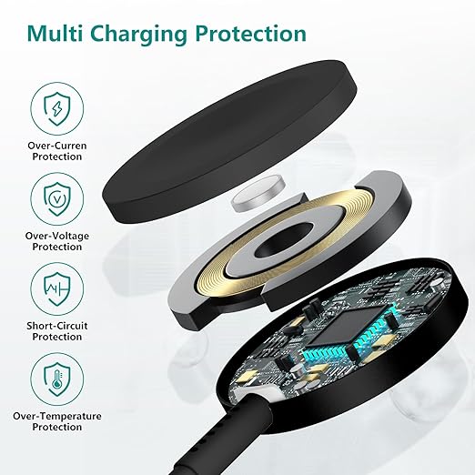 Upgraded Apple Watch Charger, Magnetic Fast Charger, USB C Charger Block Plug Adapter with 6FT iWatch Portable Wireless Fast Charging Cable Cord for iWatch Series Ultra/9/8/7/6/SE/SE2/5/4/3 Black - Image 6