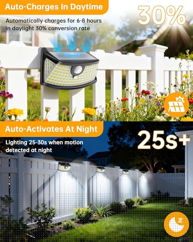 Aootek New Solar Motion Sensor Lights 120 LEDs with Lights Reflector,270° Wide Angle, IP65 Waterproof, Step Lights for Front Door, Yard, Garage, Deck (Black, Daylight White, 6-Pack) - Image 5
