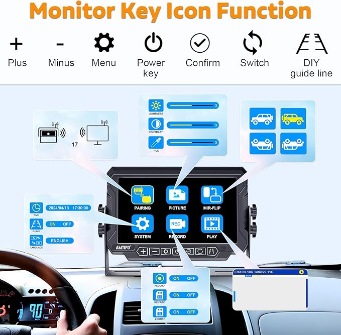 RV Backup Camera Wireless Install-Free 2-Cameras: Magnetic Shockproof with 2 Iron Brackets 7 Inch Rear View Camera for Trailer Truck - Solar Reverse Camera Recording Stable Signal - AMTIFO A9 - Image 7