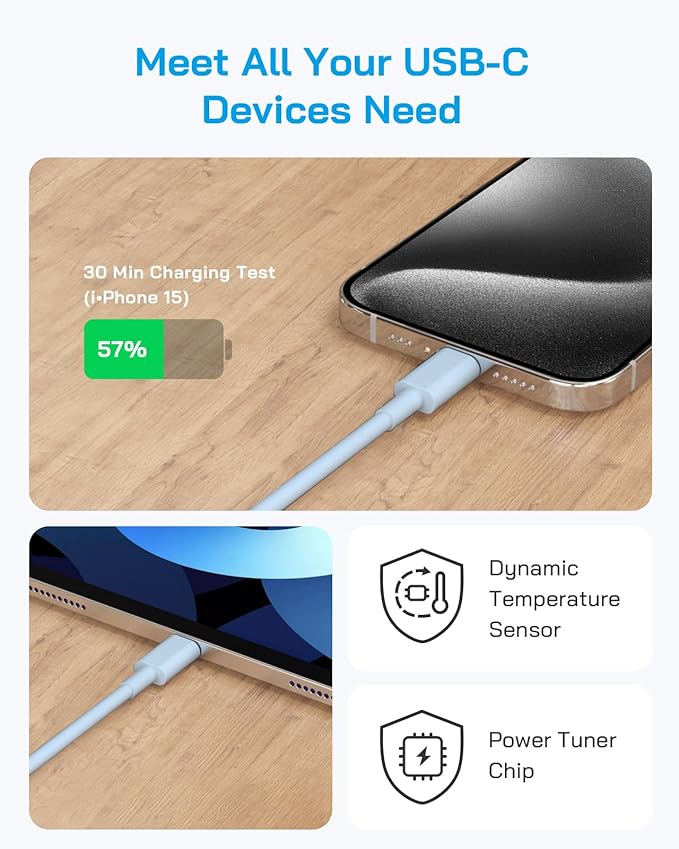 3 Pack AISNI Fast Charger Block Compatible with iPhone 17 16 15 Charger Fast Charging USB C Charger Long Type C Chargers Cord 6 FT for iP17 Air/17 Pro Max/16/15 Pro Max Series and Type C Device-Blue - Image 5
