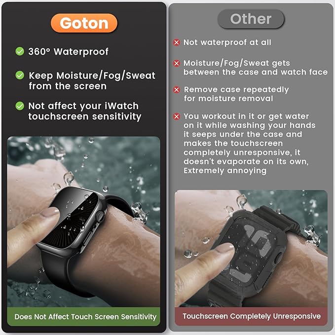 Goton Waterproof Privacy Case for Apple Watch Screen Protector, Anti-Spy Tempered Glass Film iWatch Cover Hard PC Case Bumper for Apple Watch Series 11/10, 42mm JetBlackJetBlack - Image 3