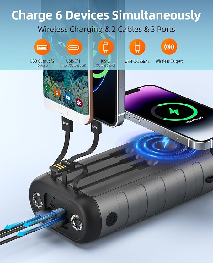 Solar Portable Charger Power Bank 59800mAh, Outdoor Waterproof Battery Pack, 3 Built in Cables & Hand Crank, 6 Outputs, 15W Wireless Charging, Emergency LED Flashlight for Camping Hiking Travel - Image 2