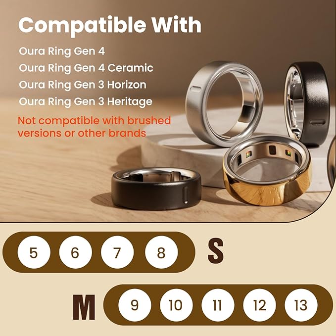 10 Pack Ultra-Thin Clear Protector for Oura Ring Gen 4/3, Invisible Full-Cover Scratch-Resistant Film Skin Compatible with Gen 4 Ceramic & Gen 3 Horizon/Heritage - Image 2