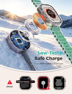 Travel Essentials for Apple Watch Charger,Cruise Vacation 2026 Camping Essentials,iPhone Charger,Multi Charging Cable,3 in 2 Charging Docks for iWatch Series 11-2/Ultra,iPhone 17-12,Car - Image 5