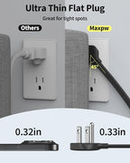 6 Ft Power Strip Surge Protector - 7 Outlets 4 USB Ports (2 USB C), Ultra Thin Flat Extension Cord & Flat Plug, 1700 Joules, Wall Mount, Desk Charging Station for Home Office Dorm, Black - Image 5