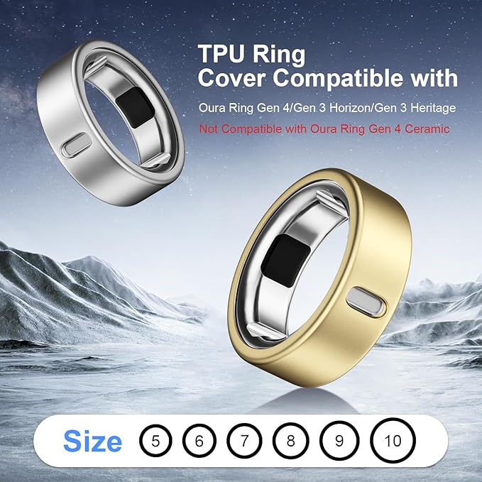 8 Pack Cover Compatible with Oura Ring Gen 4/Oura Ring Gen 3 Horizon/Heritage,Charging Derectly,Matte Texture Wear-Resistant Anti-Scratch TPU Protector for Oura Rings Women Men（B,Size 7 - Image 2