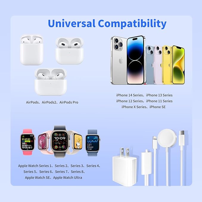 Upgraded【MFi Certified】 Apple Watch Charger Fast Charging Magnetic iWatch Charger with 6FT USB-C to Lightning Cable & 20W USB C Charger Block for iWatch Series Ultra/9/8/7/6/5 & iPhone 14/13/12/11 - Image 7