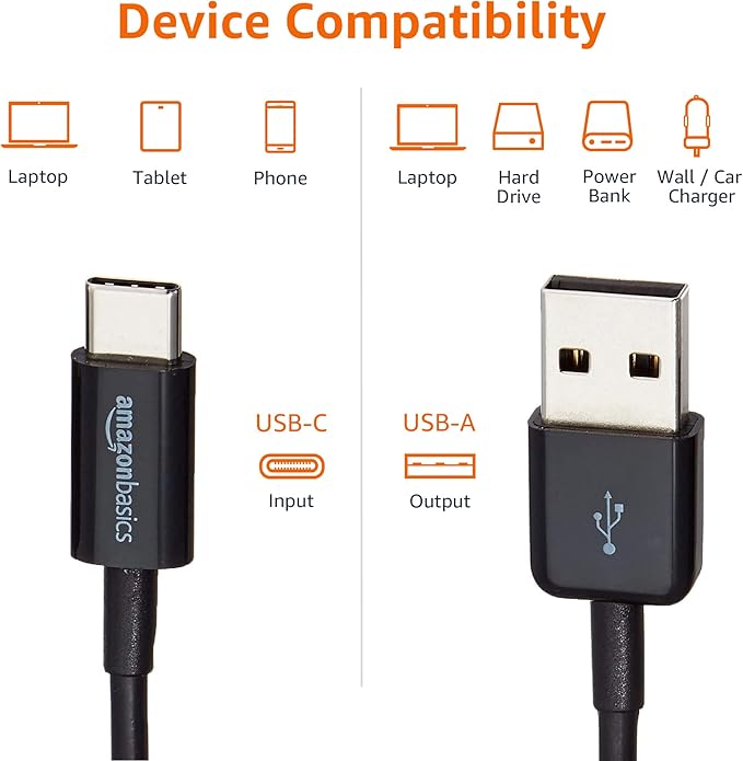 Amazon Basics USB-C to USB-A 2.0 Fast Charger Cable, 480Mbps Speed, USB-IF Certified, for Apple iPhone 16/15, iPad, Samsung Galaxy, Tablets, Laptops, 6 ft, Black - Image 3