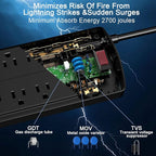 Surge Protector Power Strip - Nuetsa Flat Plug Extension Cord with 8 Outlets and 4 USB Ports, 15 Feet Power Cord (1625W/13A), 2700 Joules, ETL Listed, Black - Image 6