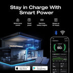 EF ECOFLOW DELTA Pro 3 Portable Power Station, 4096Wh LFP Battery, Expandable to 48kWh, 120/240V 4000W AC Output, Solar Generator for Home Use, Camping Accessories, Emergencies, Power Outages, RVs - Image 8