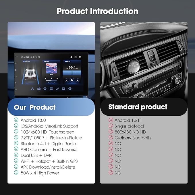 Wireless CarPlay Screen for Car & Android Auto Head Unit - Touchscreen 7 Inch Double Din Car Stereo with Backup Camera for All Cars (2+32GB) - Image 3