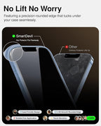 SMARTDEVIL 2 Pack Tempered Glass for iPhone 13 Pro Max/14 Plus Privacy Screen Protector, Military-Grade Shatterproof Protection, 9H Hardness, Anti-Spy Privacy Film, Fast & Easy Installation, Case Friendly Design - Image 7