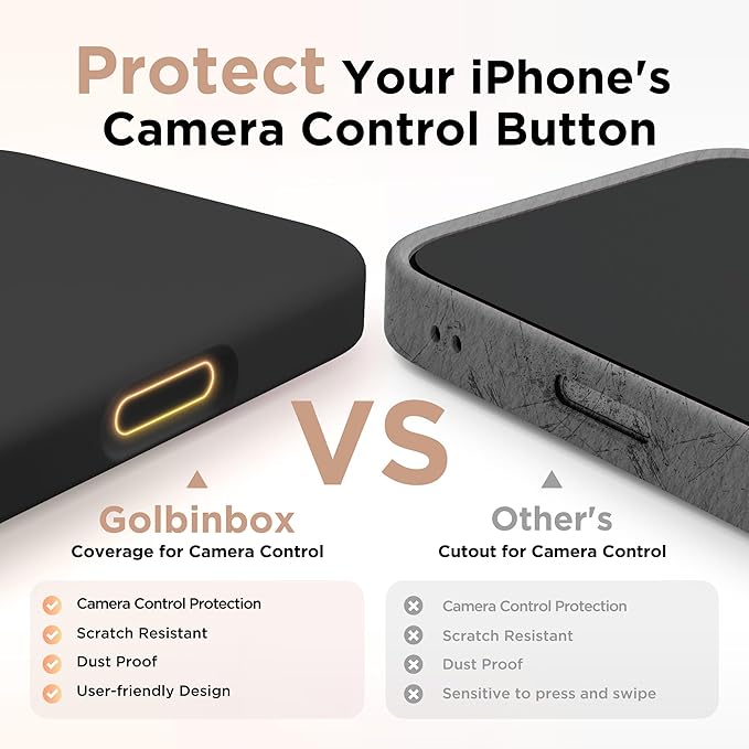 GolbinBox Magnetic for iPhone 16 Pro Max Case, Compatible with MagSafe, [Soft Anti-Scratch Microfiber Lining], Liquid Silicone Shockproof Protective Phone Case for iPhone 16 Pro Max, Black - Image 7