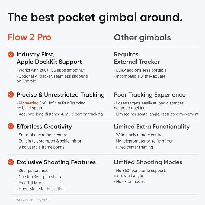 Insta360 Flow 2 Pro White - Industry-First AI Phone Gimbal with Apple DockKit, Pioneering 360º Pan Tracking, Free Tilt, Built-in Tripod/Selfie Stick, Portable Vlog/Travel Stabilizer - Image 2