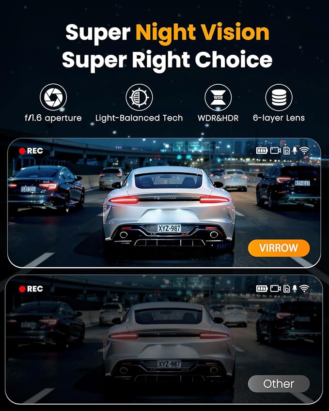 4K+1080P*3 FHD Dash Cam, 5GHz WiFi & App Control, 4 Channel 360° Car Camera Front Rear Inside & Left Right, G-Sensor, 8 IR Lamps Night Vision, 24H Parking Mode, Loop Recording, Includes 64GB SD Card - Image 4