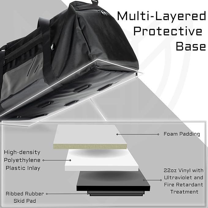Xtreme Sight Line ~ AQUA Duffel Faraday Bag + XTECH Faraday Bag ~ Water-Proof Signal Blocking Duffel Bag for Large Electronics ~ Tracking/Hacking Defense ~ 1000D Nylon ~ Woodland Camo - Image 4