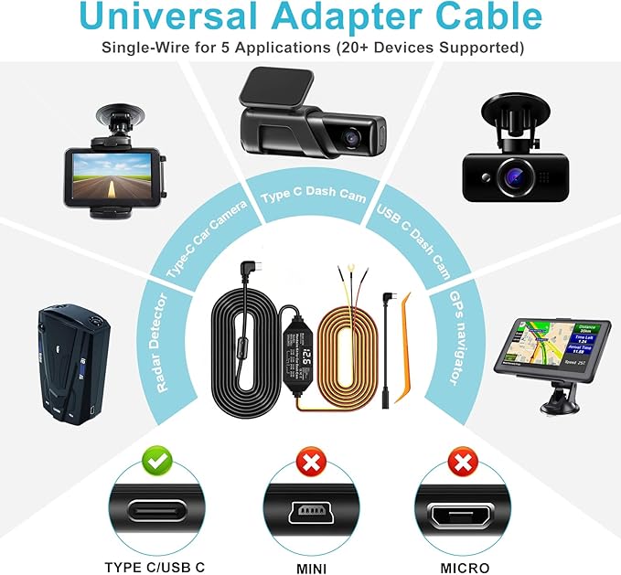 Dash Cam Hardwire Kit USB C, 12V-24V to 5V/3A Adapter Power Cable with Voltage Display, 24/7 Parking Mode, Acc Detection, 4-Level Low Voltage Protection (11.6V/11.9V/12.2V/12.5V) - Image 2
