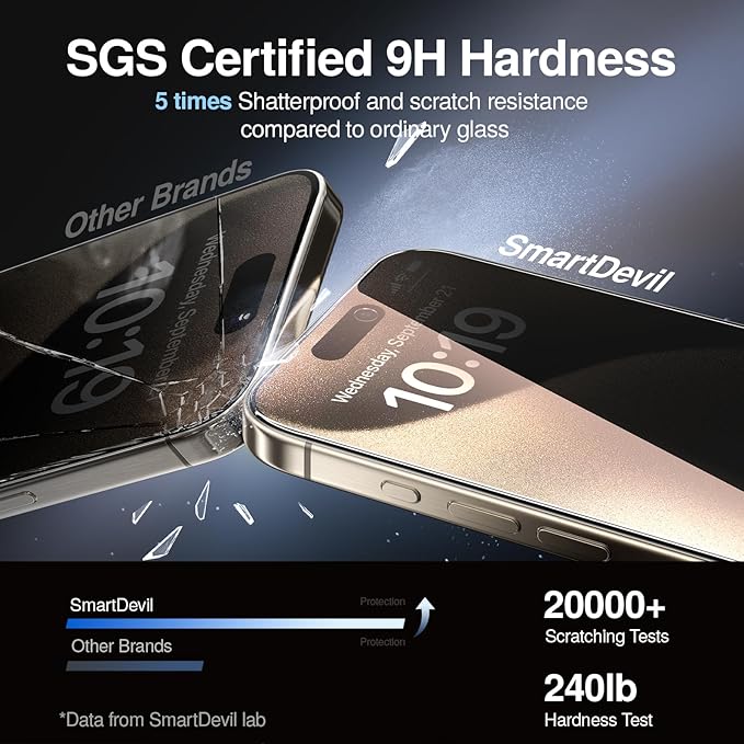 SMARTDEVIL 2 Pack Privacy Screen Protector for iPhone 16/ iPhone 15, 28° Anti-Spy 9H Tempered Glass, Impact & Scratch Resistant, Auto Dust & Bubble-Free Install Frame, Easy to Install, Case-Friendly - Image 4