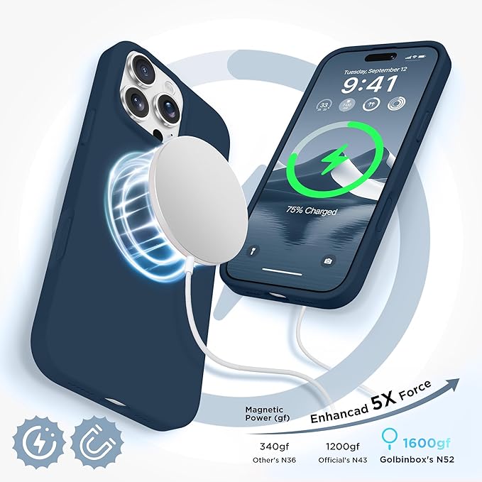 GolbinBox Magnetic for iPhone 16 Pro Max Case, Compatible with MagSafe, [Soft Anti-Scratch Microfiber Lining], Liquid Silicone Shockproof Protective Phone Case for iPhone 16 Pro Max, Dark Blue - Image 3