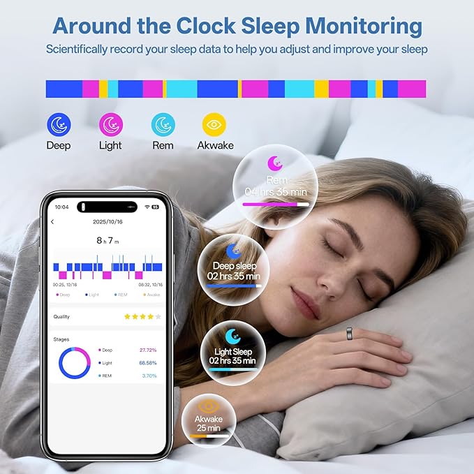 Smart Ring for Women Men, Health Fitness Tracker Ring with Heart Rate/Sleep Tracker/Blood Oxygen/HRV/Stress/Calorie/Steps, IP68 Waterproof for iOS & Android, No APP Fees(Black,10#) - Image 5
