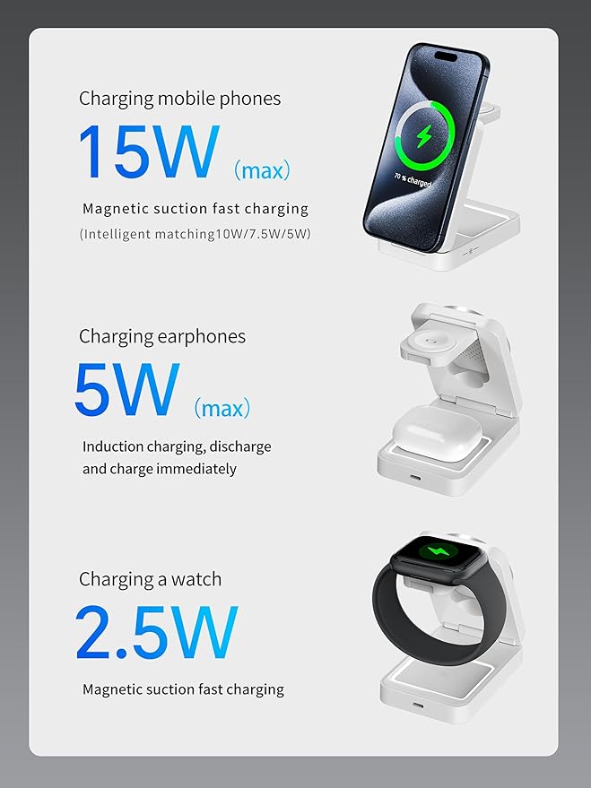 2026 Upgraded 3-in-1 Wireless Charger for iPhone,Travel Magnetic Charger Stand Nightlight Foldable Wireless Charging Station Compatible with Magsafe Charger&iPhone 17/16/15/14/13,Apple Watch&AirPods - Image 2