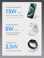 2026 Upgraded 3-in-1 Wireless Charger for iPhone,Travel Magnetic Charger Stand Nightlight Foldable Wireless Charging Station Compatible with Magsafe Charger&iPhone 17/16/15/14/13,Apple Watch&AirPods - Image 2