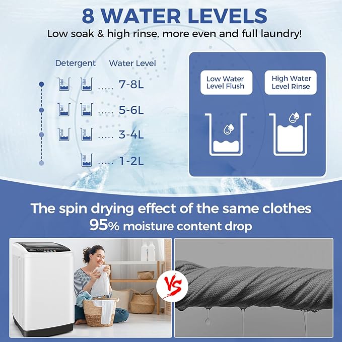 Nictemaw Portable Washing Machine 20Lbs Portable Washer Machine with 10 Programs 8 Water Levels, 2.8 Cu.ft Washer and Dryer Combo with Drain Pump, Compact Laundry Machine for Apartments- Glass Cover - Image 6