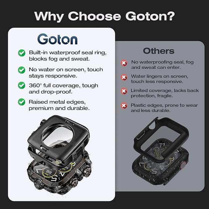 3 in 1 Goton Metal PC Case for Apple Watch Screen Protector 45mm, 360° Protective Rugged Tempered Glass Waterproof Face Cover Bumper for Apple Watch Series 9/8/7, 45mm Black - Image 2