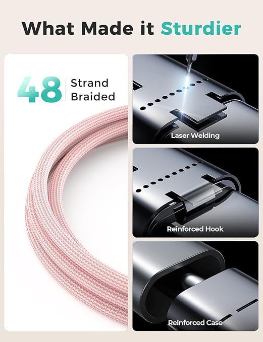 Travel Essentials,3 in 2 USB C Cable for Apple Watch Charger,iPhone Charger,Multi Charging Cable,Cruise Vacation Camping Essentials,Portable for iWatch Series 11-2/Ultra/SE & iPhone 17-12,Car,Pink - Image 2