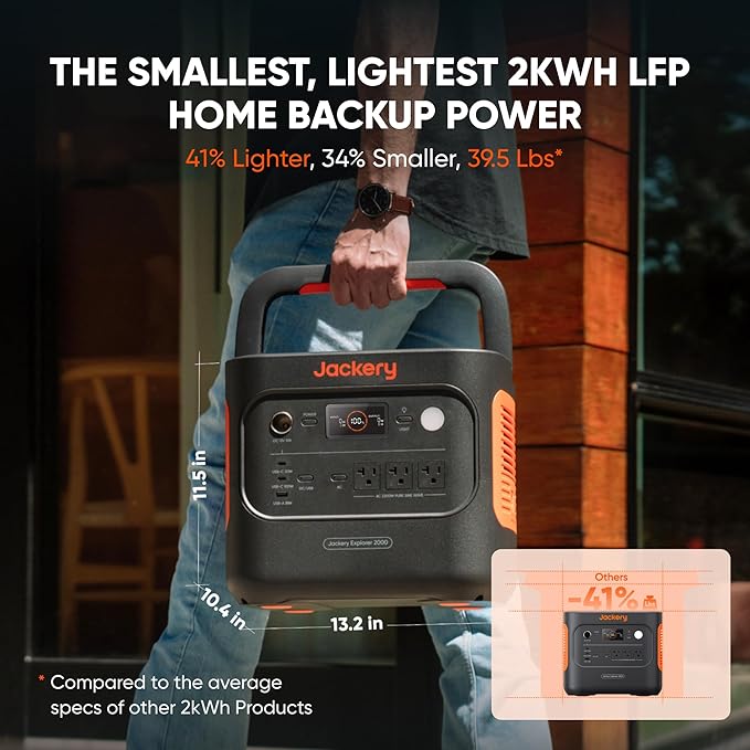 Jackery Explorer 2000 v2 Portable Power Station with 16ft DC Extension Cable, 2042Wh LiFePO4 Battery, 2200W Solar Generator, USB-C PD 100W Fast Charging for Camping, Home Use(Solar Panel Optional) - Image 3