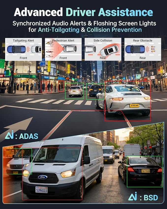 2026 AI Drive Assist 5G WiFi Dash Cam Front and Rear, UHD 4K+1080P, ADAS & GPS, 360° Rotating Front x Free 32GB Card Dual Dashcam, 3" Touch Screen, 24H Parking Mode, Support 512GB Max - Image 4