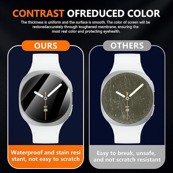 Suoman 2-Pack for Samsung Galaxy Watch 8 40mm Privacy Screen Protector,[Anti peeping] 9H Hardness Tempered Glass Protective Film +Positioning installation - Image 6