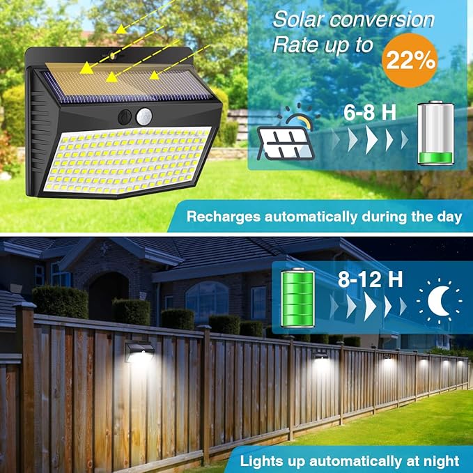 Peasur Solar Outdoor Lights, [138 LED/10 Packs] Solar Motion Sensor Security Lights with 3 Lighting Modes Wall Lights Waterproof Solar Powered Lights for Garden Fence Yard Deck - Image 2