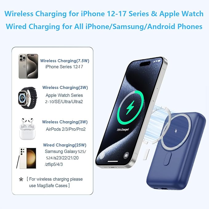 Magnetic Portable Charger with Apple-Watch Charger,10800mAh 25W PD Fast Charging Wireless Power Bank,4 Outputs Travel Essential for Magsafe Battery Pack Compatible with iPhone 17/16/15/14/13/12 Series - Image 7