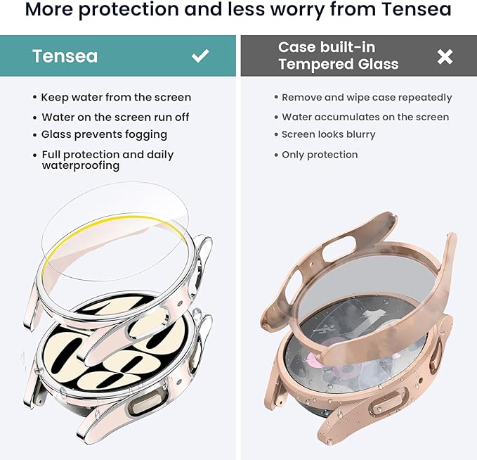 Tensea [5+5Pack for Samsung Galaxy Watch 6 Screen Protector Case 44mm Accessories, Hard PC Bumper/HD Anti-Fog Tempered Glass Protective Film, Face Cover Set, Galaxy Watch 6 Case for Women Men - Image 3