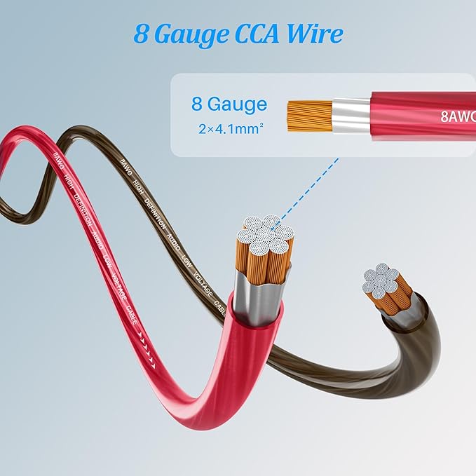 8 Gauge Wire Kit (25FT Each, Red/Black), Primary Automotive Wire, Battery Cable, Amp Wiring Kit, Car Audio Amplifier Power & Ground Cable, Car Fuse, 8AWG CCA, with 20 Heat Shrink Wrap, 20 Lugs - Image 3