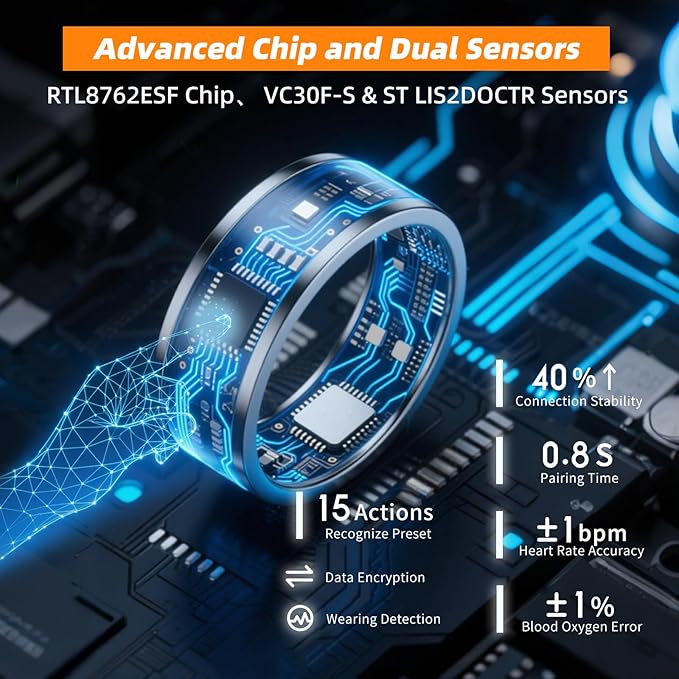 Smart Ring for Women Men, Fitness Tracker Ring with Body Temperature, Blood Oxygen, Sleep Monitor, Heart Rate, Calories, No Subscription Fee, IP68 Waterproof for iPhone & Android (Silver, #11) - Image 9