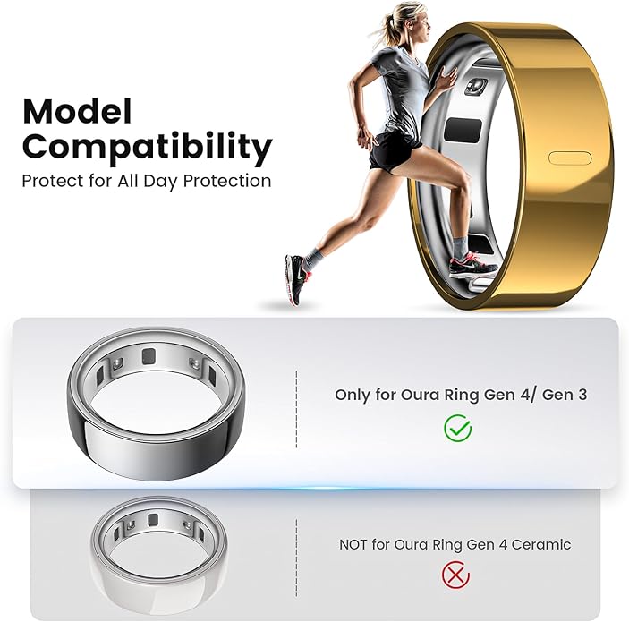 3 Pack Ring Cover Compatible with Oura Ring Gen 4/Gen 3 Horizon/Heritage, Upgraded Anti-Scratch TPU Protector for Men Women, NOT for Oura Ring 4 Ceramic - Image 2