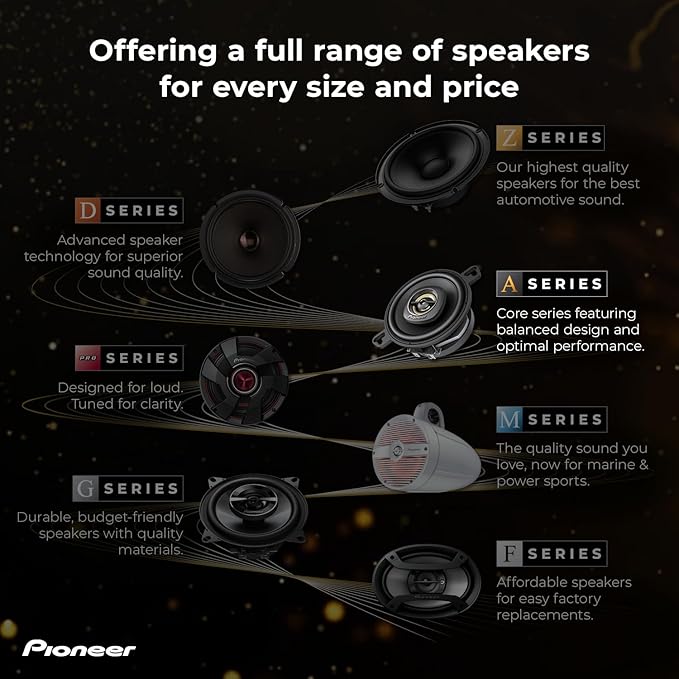 PIONEER A-Series Plus TS-A879 3.5” 2-Way Speakers (Pair) – 100W Max, Balanced Sound + Smooth Treble, Great Stock Replacement, Easy Installation - Image 7