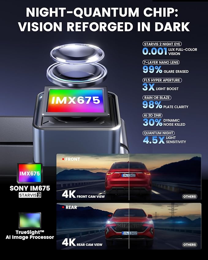 4K+4K Dash Cam Front and Rear, Sarmert C4 Dash Cam Free 128GB Card Included, Built-in GPS and 5G WiFi, HDR Night Vision, WDR Dash Camera for Cars, App, 24H Parking Mode - Image 3