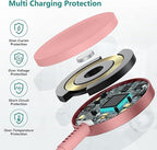 Upgraded Apple Watch Charger, Magnetic Fast Charger, USB C Charger Block Plug Adapter with 6FT iWatch Portable Wireless Fast Charging Cable Cord for iWatch Series Ultra/9/8/7/6/SE/SE2/5/4/3 Pink - Image 6