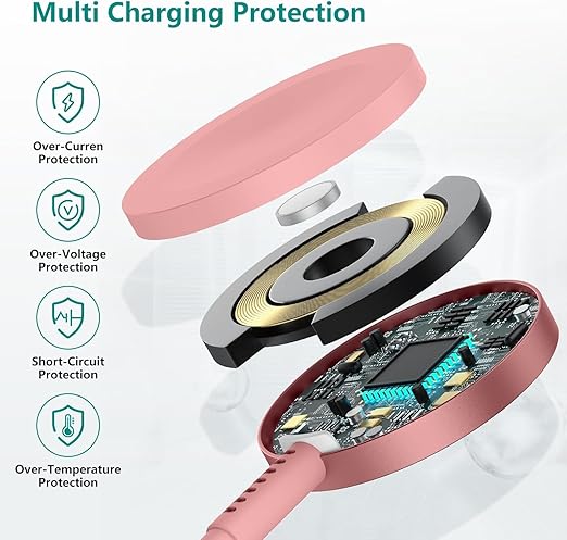 Upgraded Apple Watch Charger, Magnetic Fast Charger, USB C Charger Block Plug Adapter with 6FT iWatch Portable Wireless Fast Charging Cable Cord for iWatch Series Ultra/9/8/7/6/SE/SE2/5/4/3 Pink - Image 6