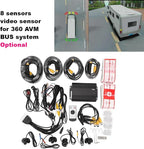 Akozon 360° Dash Cam 1080P Camera System 4 Channel Panoramic View Control Driving Recorder for Buses Large Vehicles (DV360-BSD) - Image 2