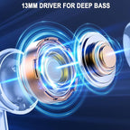 Wireless Earbuds, Bluetooth 5.3 Ear Buds LED Power Display Headphones Bass Stereo, Bluetooth Earbuds in-Ear Noise Cancelling Mic, 40H Playback Mini Case IP7 Waterproof Sports Earphones for Android iOS - Image 4