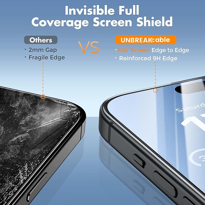 UNBREAKcable 3-Pack Screen Protector for iPhone 15, Double Shatterproof Tempered Glass [Easy Installation Frame] [99.99% HD Clear] [9H Hardness] [Full Coverage] [Case Friendly] for Apple 15 6.1 inch - Image 7