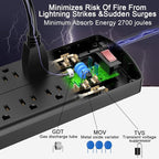 Power Strip Surge Protector - ALESTOR 10 Feet Extension Cord (1875W/15A) with 12 Outlets and 4 USB Ports, 2700 Joules, for Home, School, College Dorm Room, and Office, ETL Listed, Black - Image 5