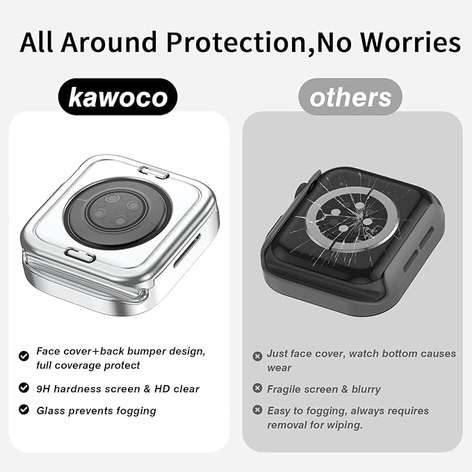 4 Pack Compatible with Apple Watch Waterproof Case 40mm Series 6/5/4/SE with Tempered Glass Screen Protector, 2 in 1 Full Coverage Bumper Protective Cover for iWatch Accessories 40 mm - Image 4
