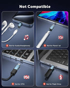 MoKo Lightning to USB C Adapter 2Pack, NOT for Lightning Earbuds/Headphones/OTG, USB-C to Lightning Adapter for iPhone Air 17 16 15 Pro Max Plus,iPad Pro/Air,Galaxy,ONLY for Charging/Data Sync, Cyan - Image 2