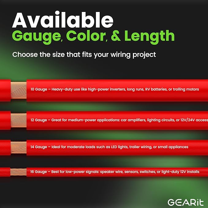 GEARit 10 Gauge Wire (150ft Each - Black/Red) Copper Clad Aluminum CCA - Primary Automotive Power/Ground for Battery Cable, Car Audio, Trailer Harness, Electrical - 300 Feet Total 10ga AWG Wire - Image 9