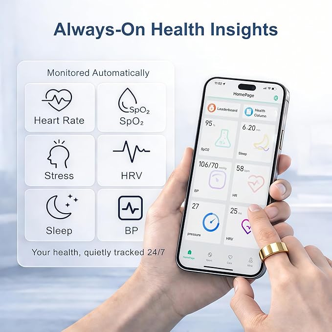 Smart Ring Health & Fitness Tracker for Men & Women, Heart Rate, SPO₂, Sleep & Activity Monitoring, IP68 Waterproof, Long Battery Life, Family Care Mode, No Subscription Fee (Rose Gold, 7) - Image 6